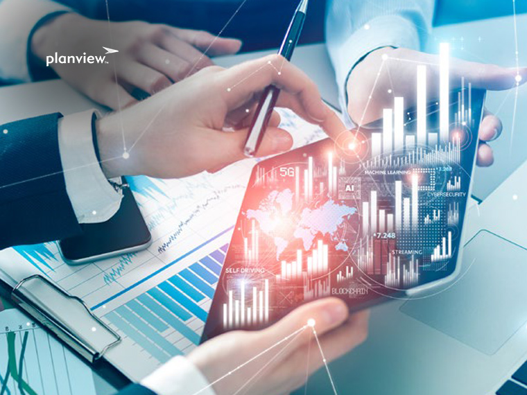 Right Practices to Drive Financial Modernization
